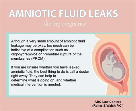 how to know if amniotic fluid is leaking|Leaking amniotic fluid (premature rupture of membranes)